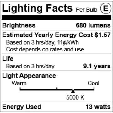 OttLite 13 Watt Portable Magnifier Task Lamp for Detail Work