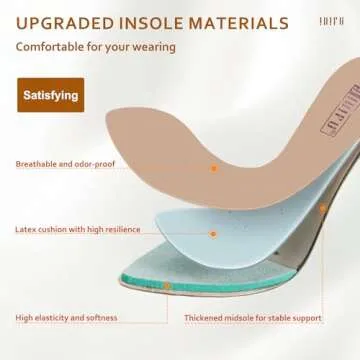 Elegant IDIFU Women's Chunky High Heels - Perfect for Any Occasion