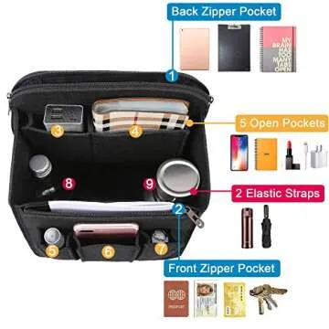 Yoillione Felt Backpack Organizer Insert for Easy Storage