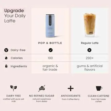 Pop & Bottle, Oat Milk Lattes - Cold Brew with Coffee Berry Antioxidants, MCT Oil, Organic, Dairy Free, Gluten Free, Great as Iced Coffee, Lightly Sweetened with Dates - Classic, 8 Fl Oz (12 Pack)