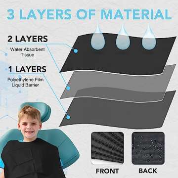 Large Pack of 480 Waterproof Disposable Dental Bibs 13"x18"