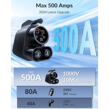 Tesla Supercharger to CCS1 Adapter for Ford & Rivian EVs