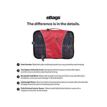 eBags Classic 3 Piece Packing Cube Set for Travel