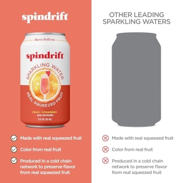 Spindrift Sparkling Water, Berry Belli-no Flavor - 24 Pack