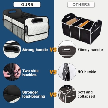 Deosk Car Trunk Organizer - 6 Pocket & Waterproof