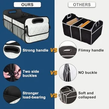 Deosk Car Trunk Organizer - 6 Pocket & Waterproof