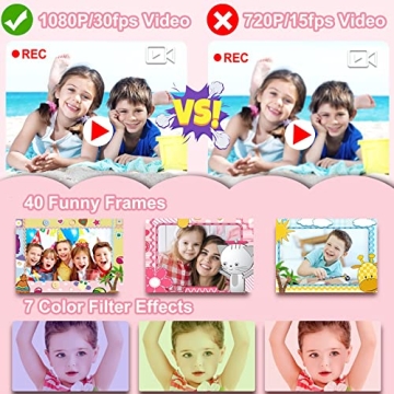 PROGRACE Kids Waterproof Camera 1080P - Birthday Gift