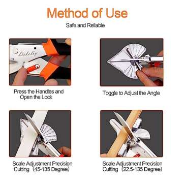 Dekeliy Miter Shears: Precision Cutting Tool for Wood & Plastic