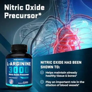 BASIC GREENS L Arginine 3,150mg (90 Capsules) - L-Arginine Supplement for Men and Women with Nitric Oxide Precursor, LArginine Supplement