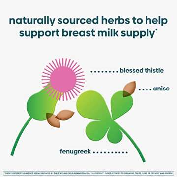 Upspring Milkflow Lactation Supplement Drink Mix – Milk Lactation Supplement to Support Breast Milk Production with Fenugreek and Blessed Thistle, Chocolate Flavor, 18 Servings