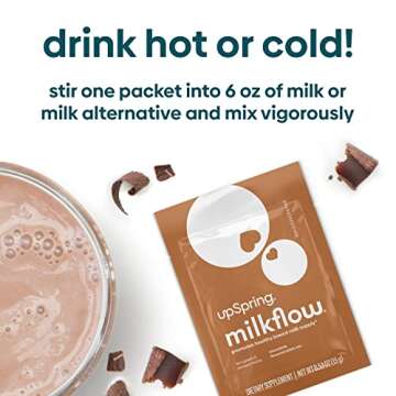 Upspring Milkflow Lactation Supplement Drink Mix – Milk Lactation Supplement to Support Breast Milk Production with Fenugreek and Blessed Thistle, Chocolate Flavor, 18 Servings