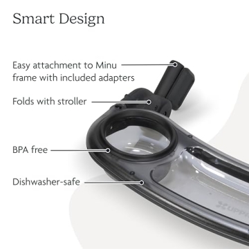 UPPAbaby Minu Snack Tray – Ideal for On-the-Go Families