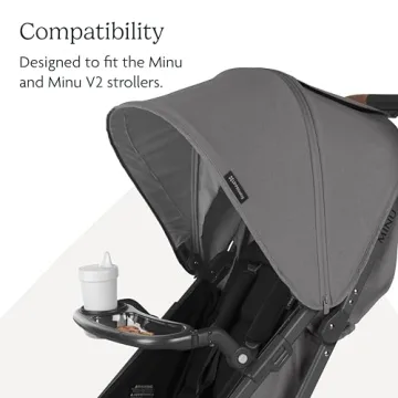 UPPAbaby Minu Snack Tray – Ideal for On-the-Go Families