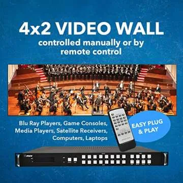 OREI 4K HDMI Matrix Video Wall - Seamless Switching