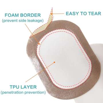 Castor Oil Pack Wrap, Organic Cotton Castor Oil Patches Disposable, Self-Adhesive Castor Oil Wrap Pads, Portable Anti Leakage No Wash Castor Oil Packs Kit