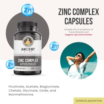 Zinc Complex Capsules for Immune Support and Antioxidant Boost