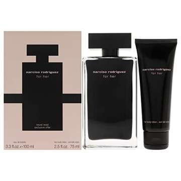 Narciso Rodriguez 2 Piece Women's Gift Set - Luxurious Fragrance