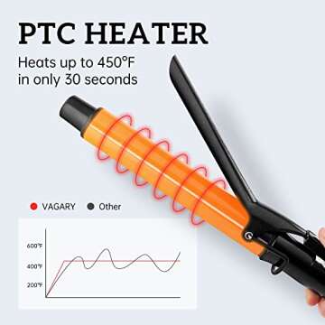 VAGARY Long Barrel Curling Iron with Digital Display