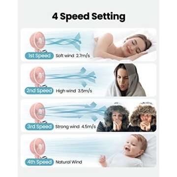 Gaiatop Baby Stroller Fan, 4000mAh Oscillating Mini Portable Fan with Light, 4 Speeds Battery Operated Small Handheld Desk Fan, 360° Rotate Flexible Tripod Clip On Fan for Car Seat Crib Travel Pink