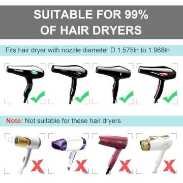 Collapsible Silicone Hair Dryer Diffuser - Travel and Easy Storage - Fit Most Hair Dryers with Nozzle Diameter D-1.575Inch to 1.968 Inch (4-5cm) - Gray