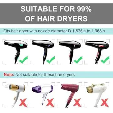 Collapsible Silicone Hair Dryer Diffuser - Travel and Easy Storage - Fit Most Hair Dryers with Nozzle Diameter D-1.575Inch to 1.968 Inch (4-5cm) - Gray
