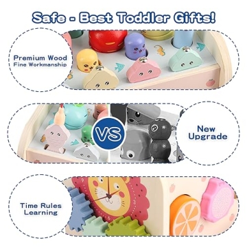 Lterfear 9 in 1 Montessori Pounding Toy for Toddlers