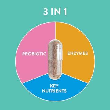 FRISKA Women’s Daily Digestive Enzyme and Probiotics Supplement, Advanced Natural Support for Female Digestive Health, Fights Bloating, Eases Digestion, Supports Nutrient Absorption, 30 Capsules
