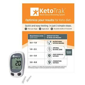 KetoTrak Blood Ketone Testing Kit, 1 Meter, 10 Ketone Strips, 1 Lancing Device, 10 Lancets, Optimize Your Result for Keto Diet by KetoTrak