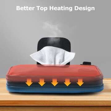 Leather Portable Wipe Warmer - Lupantte USB Charger