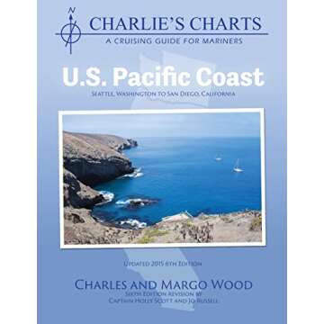 Charlie's Charts: U.S. Pacific Coast