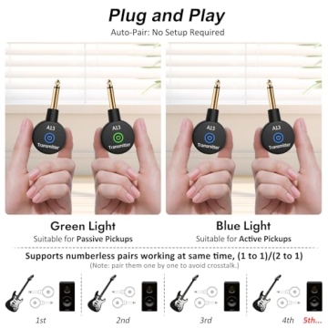 A13 Wireless Guitar System, 2.4GHz Guitar Accessories with 24-bit 48kHz Audio, No Latency, 100ft Range, Rechargeable 5-Hour Battery, Dual Plug for Electric Guitar & Bass, Plug & Play