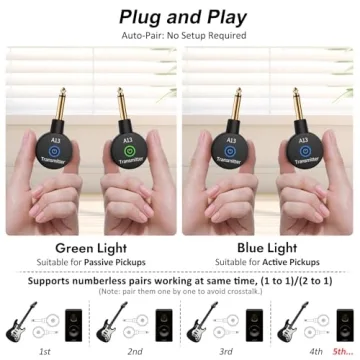 A13 Wireless Guitar System, 2.4GHz Guitar Accessories with 24-bit 48kHz Audio, No Latency, 100ft Range, Rechargeable 5-Hour Battery, Dual Plug for Electric Guitar & Bass, Plug & Play