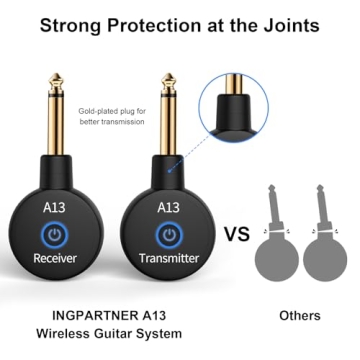 A13 Wireless Guitar System, 2.4GHz Guitar Accessories with 24-bit 48kHz Audio, No Latency, 100ft Range, Rechargeable 5-Hour Battery, Dual Plug for Electric Guitar & Bass, Plug & Play
