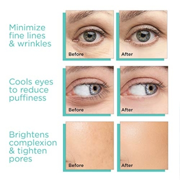 MonétBeauty Ice Globes for Instant Skin Refreshment and Relaxation