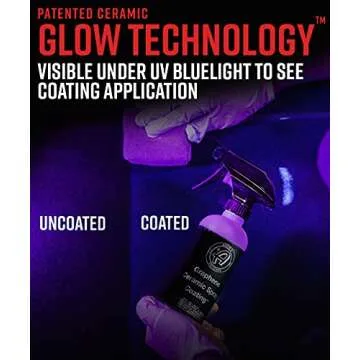 Adam's Graphene Spray Coating for Cars, Boats & RVs