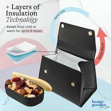 Durable and Stylish Lunch Bags for Every Occasion