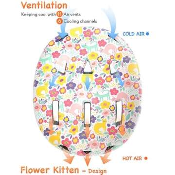 Toddler Bike Helmet for Boys and Girls, Adjustable Kids Helmets from Infant/Baby to Children, 1/2/3/4/5/6/7/8 Years Old(Flower Kitten,S)