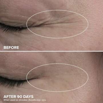 DRMTLGY Dark Circles Bundle - Fair Eye Corrector & Cream