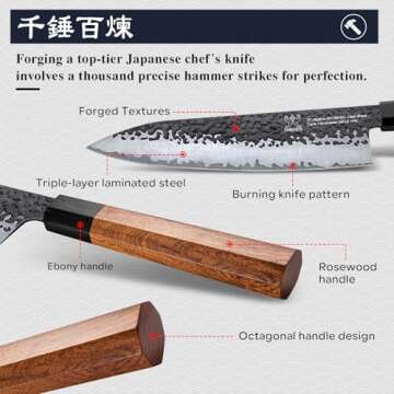 FAMCÜTE 8 Inch Japanese Chef Knife - Ultra Sharp & Durable