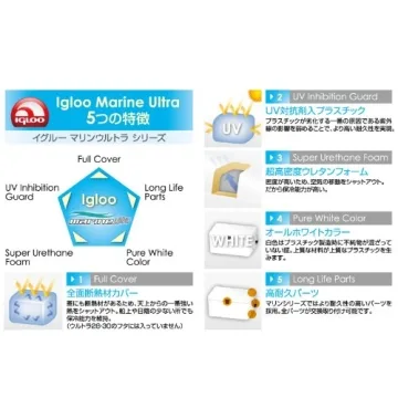 Igloo Marine Breeze Roller Cooler for Ultimate Outdoor Fun