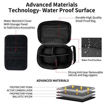 IDEATECH Smell Proof Bag - Odorless Travel Storage Solution