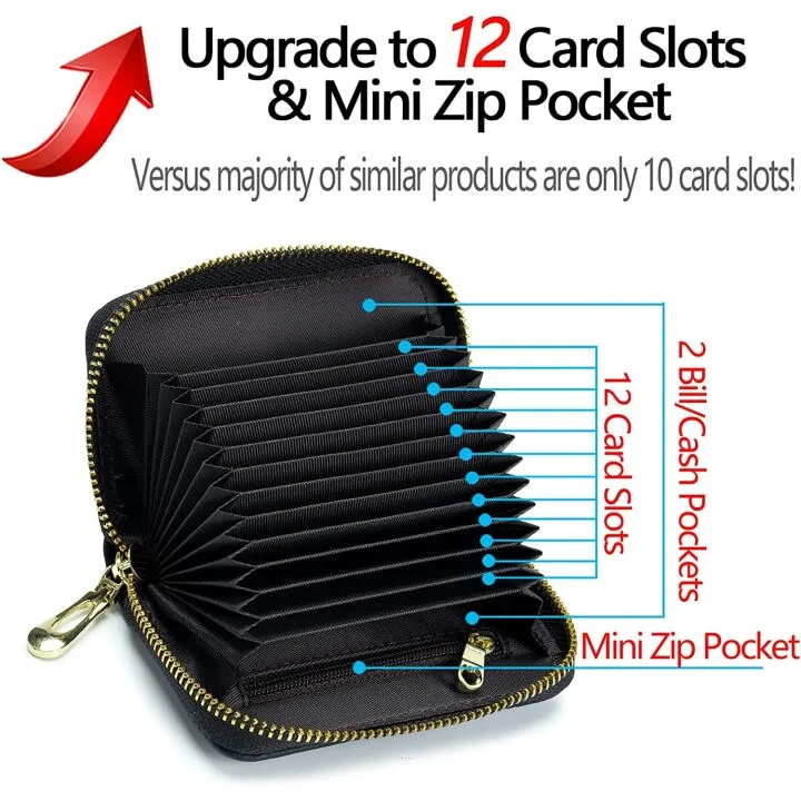 iMeetU RFID Credit Card Holder - Stylish & Secure