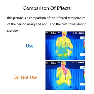 Cooling Towels: Stay Cool with 4 Pack Microfiber Towels