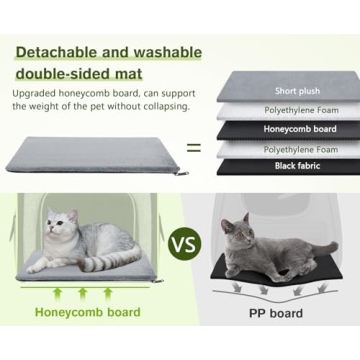 Pecute Pet Carrier Backpack for Small Dogs and Cats