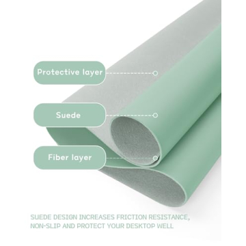 Non-Slip Leather Desk Mat - Elegant & Easy to Clean