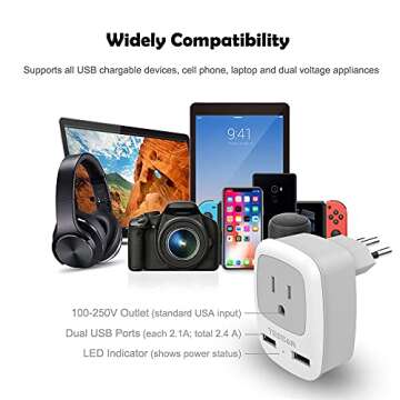 TESSAN Brazil Power Adapter Travel Plug, 3 in 1 USA Outlet Adapter with 2 USB Charging Ports and US Grounded Input Type N