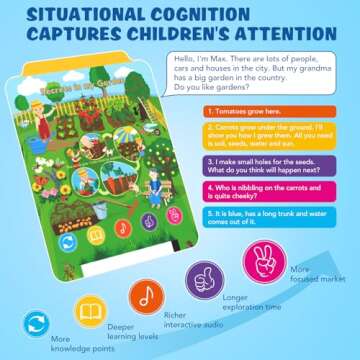 Kids Learning Tablet Educational Learning Pad for Toddlers 2-5 to Learn Alphabets, Numbers, Foods, Time, Music, Vehicles,Jurassic Park, Tablet Toy for Toddlers Ages 2 3 4 5 6 Years Old