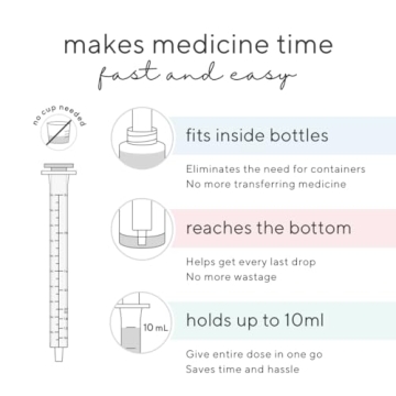 Ryan & Rose Baby Medicine Syringe Dispenser - 3 Pack