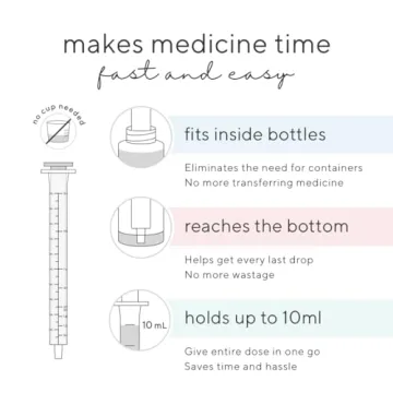 Ryan & Rose Baby Medicine Syringe Dispenser - 3 Pack