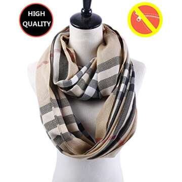 RUIYUXIN USB Women Lightweight Plaid Infinity Scarf - Camel Men Soft Light Thin Spring Fashion Buffa...